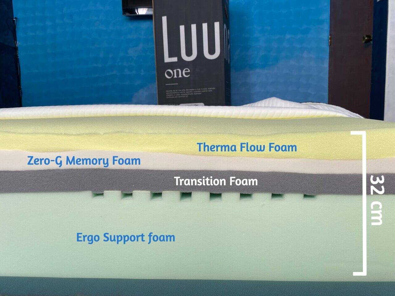 colchon luuna one composición